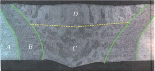 Morphology of Ti-6Al-4V titanium alloy weld joint